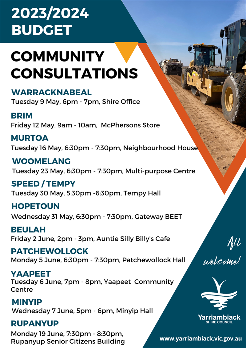 2023 Budget Community Consultations