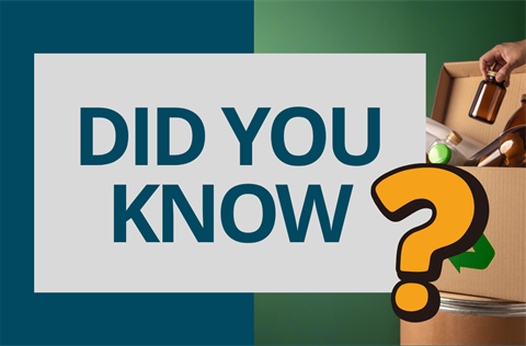 Did You Know - Right Place.png