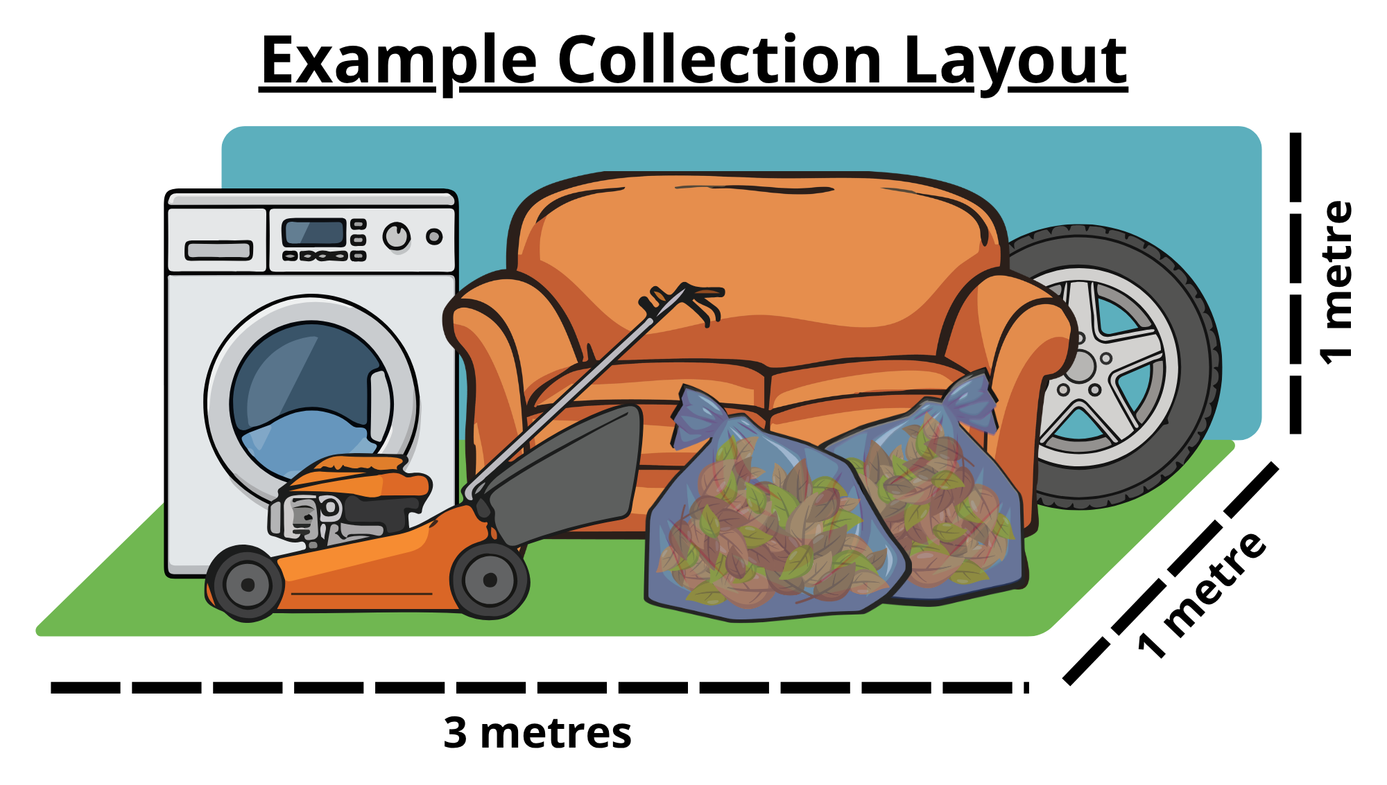 Example-Collection-Layout.png