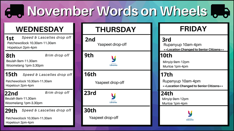 2023 November WoW template.png