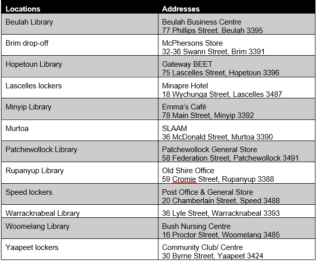 Words-on-Wheels-Locations-Addresses.png