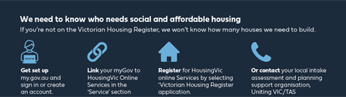 Social Housing Eligibility Criteria Facts
