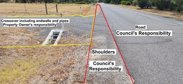 StormwaterDrains.jpg