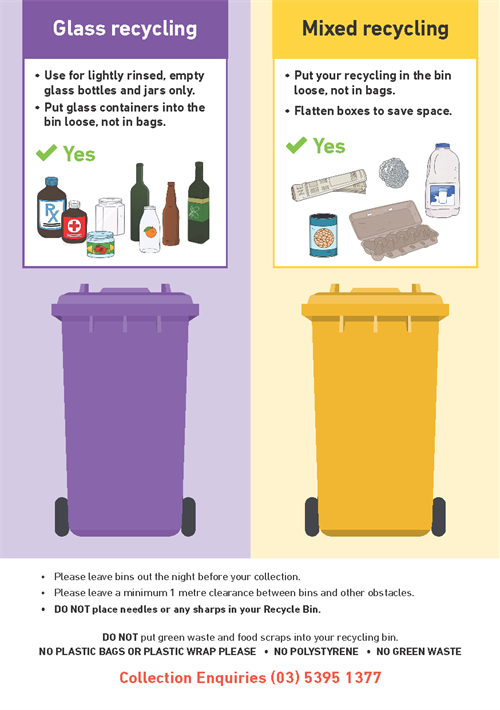 Yarri-Shire_Recycle-card_2022_V3_Page_2.png